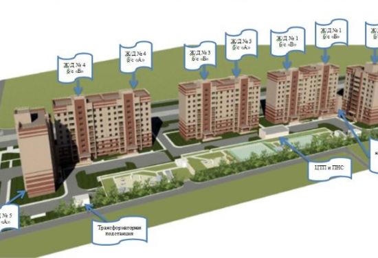 Дом 4, секция Б в ЖК Запрудный