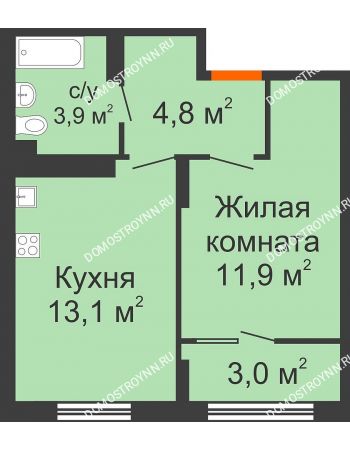 1 комнатная квартира 36,7 м² в ЖК Новая Кузнечиха, дом № 31