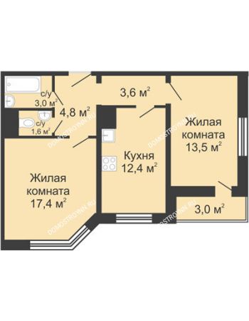 2 комнатная квартира 57,8 м² в ЖК Первомайский, дом № 5