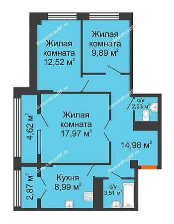 3 комнатная квартира 77,64 м² в ЖК СИТИДОМ, дом 4 очередь,корпус 3