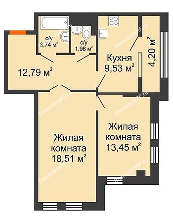 2 комнатная квартира 64,2 м² в ЖК СИТИДОМ, дом 4 очередь,корпус 3
