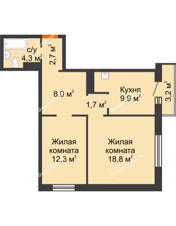 2 комнатная квартира 58,6 м² в ЖК на Калинина, дом № 2.1