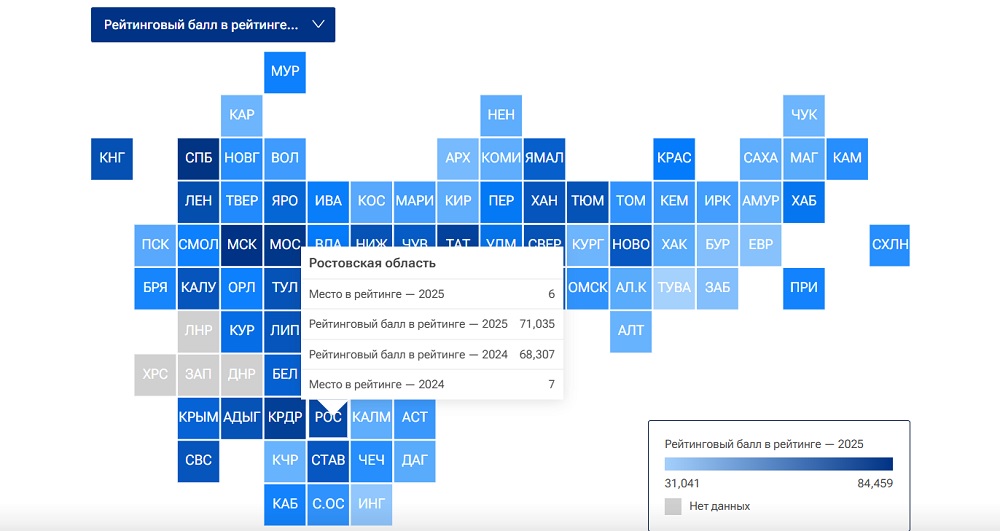 Показатель качества жизни в Ростовской области за год вырос на 4% - фото 1