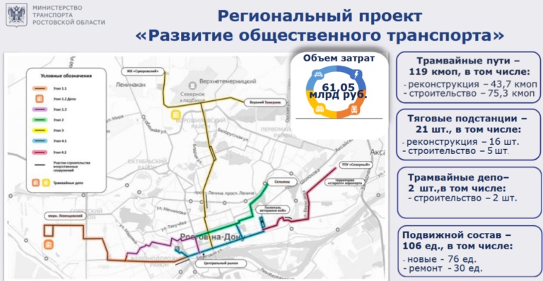 Власти Ростова подтвердили приостановку концессии с «Синарой» - фото 1